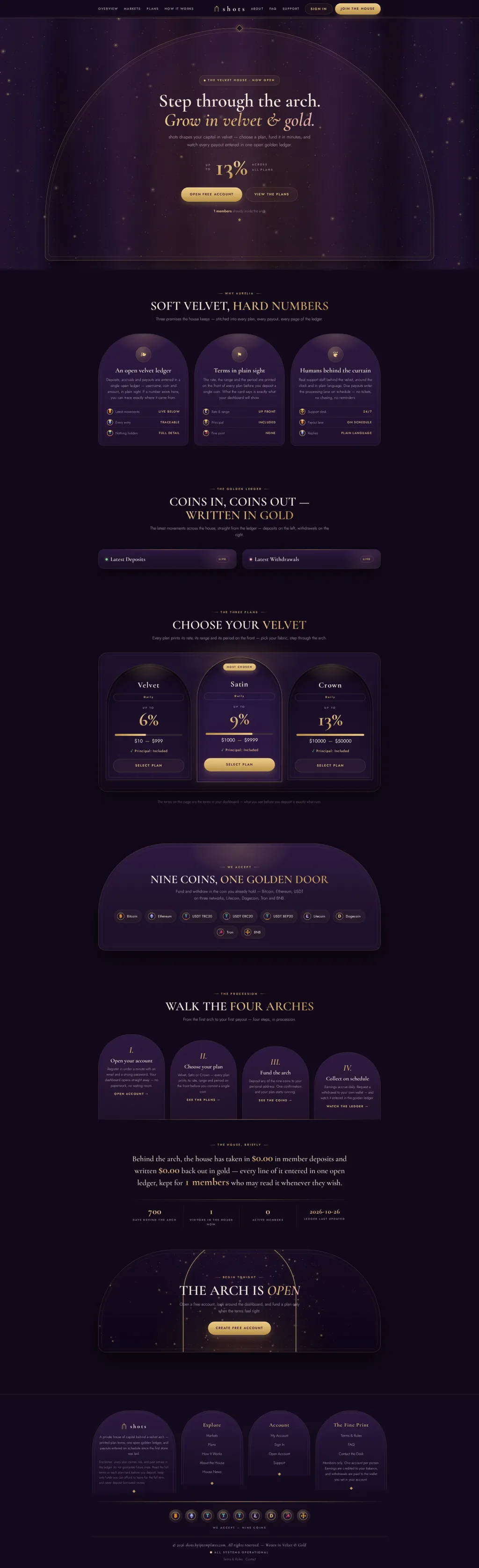 AURELIA — HYIP Template Pack — GoldCoders HYIP template preview (H-TPL20)
